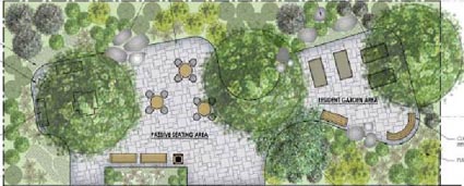 A siteplan of the landscaped garden.	Images courtesy of Dunn Development