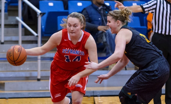 Senior Sarah Benedetti and the SFC Brooklyn Terriers are heating up just in time to make a run at the NEC Tournament title next month. Photo courtesy of SFC Brooklyn Athletics