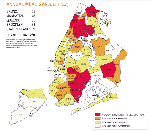 A Food Bank study shows five out of 16 Brooklyn community districts fall into the red category – meaning they are among the city’s hungriest areas. Map courtesy of Food Bank For New York City