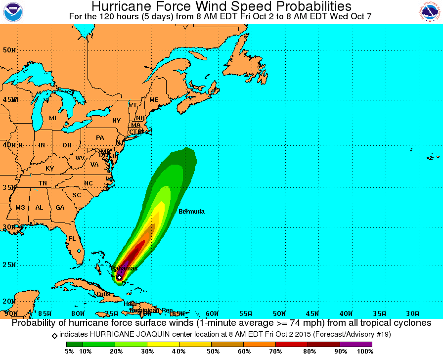 Forecasters now say the odds of Hurricane Joaquin hitting New York are quite low. Graphic courtesy of NOAA