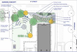 Here's a drawing of the “reading circle” planned for the lawn of the Brooklyn Public Library's Park Slope Branch. Drawing by the city Department of Design and Construction via the Landmarks Preservation Commission