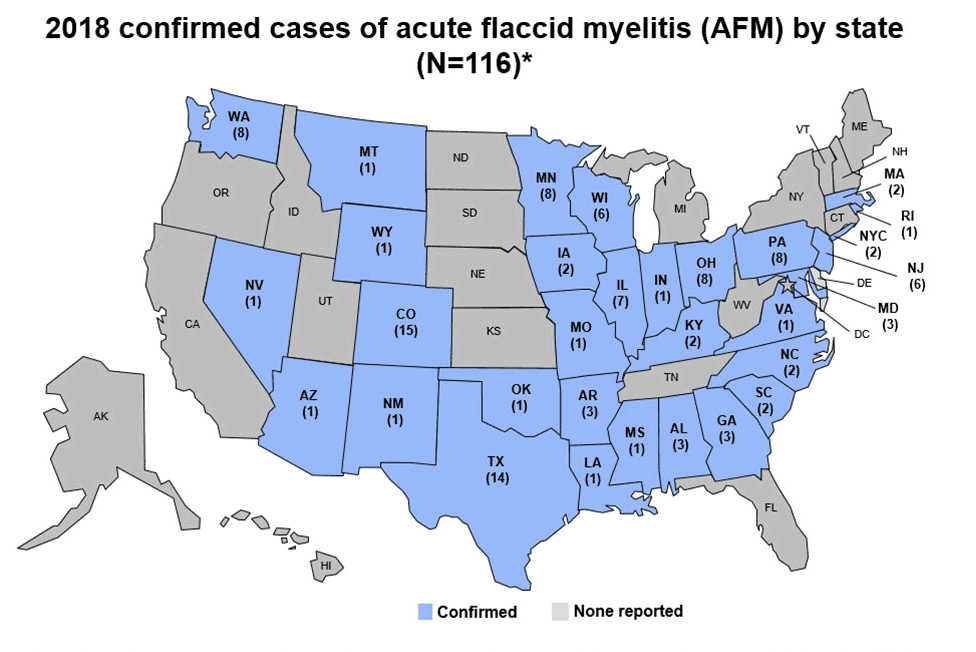 This map shows confirmed cases of Acute Flaccid Myelitis across the U.S., as of Nov. 23, 2018. Two cases have been confirmed in NYC. Map courtesy of CDC