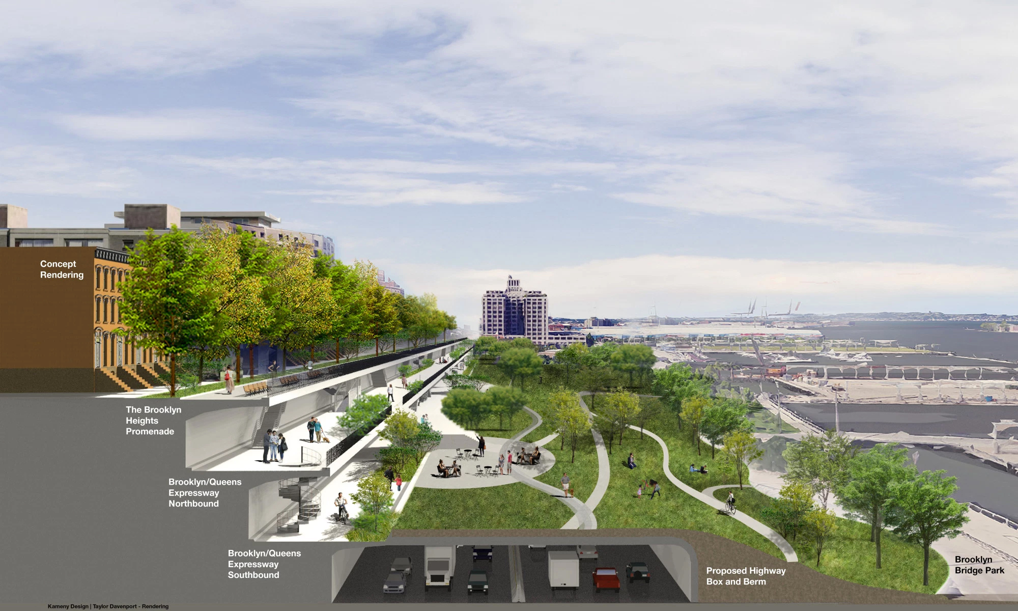 A new proposal would turn a decrepit section of the BQE — the Triple Cantilever — into a three-level Tri-Line park, similar to the Highline Park in Manhattan. Rendering via Mark Baker
