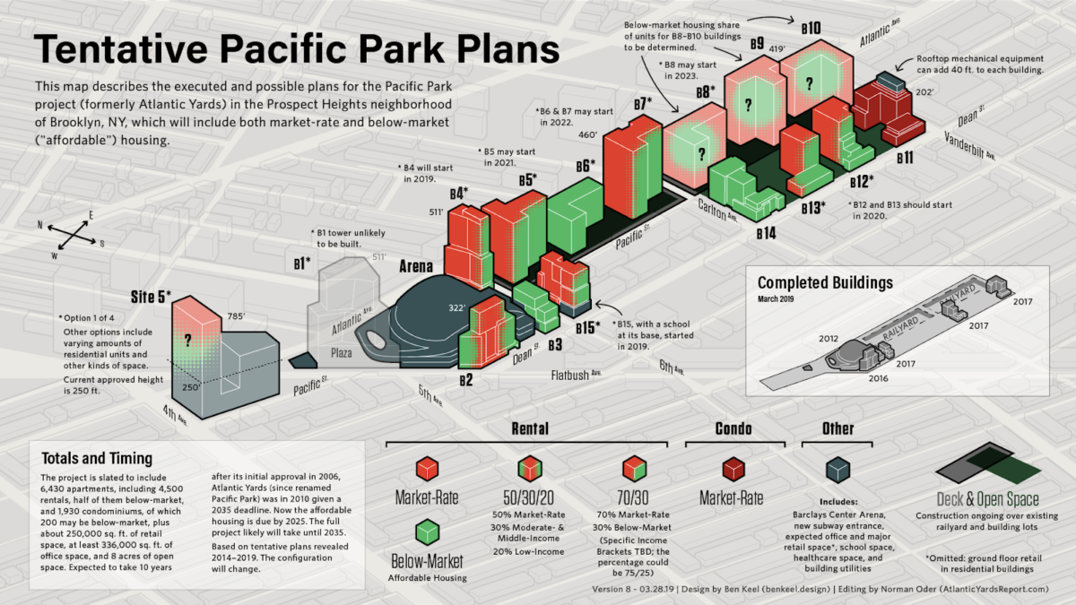 Расчет кондоминиума. Map scheme. Utility building. Underpass \Parks Plan. 2023 Start work.