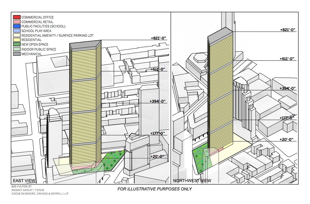 Under current zoning, the developers could build a slim, 821-foot apartment tower, with a plaza and surface parking lot. From Draft Scope of Work for an Environmental Impact Statement