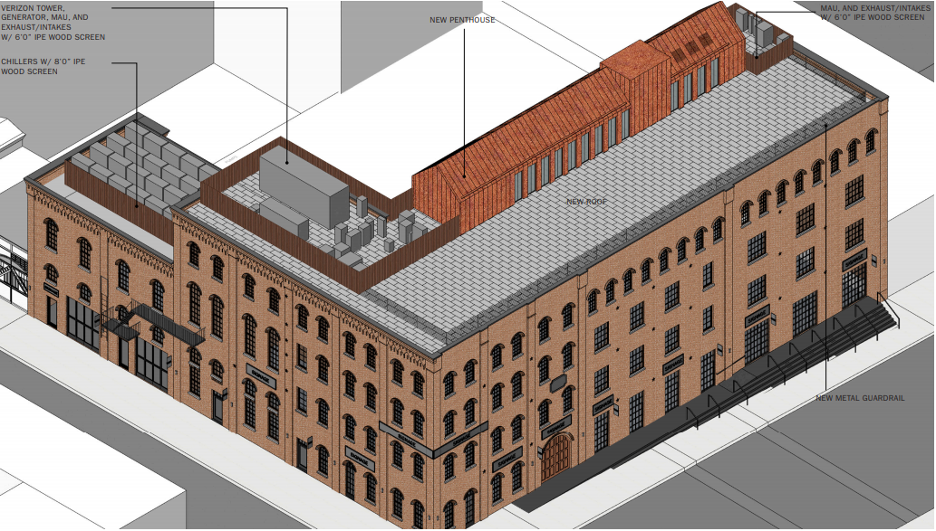 The red building on the roof is a penthouse planned for the William Ulmer Brewery. Rendering by DXA Studio via the Landmarks Preservation Commission 