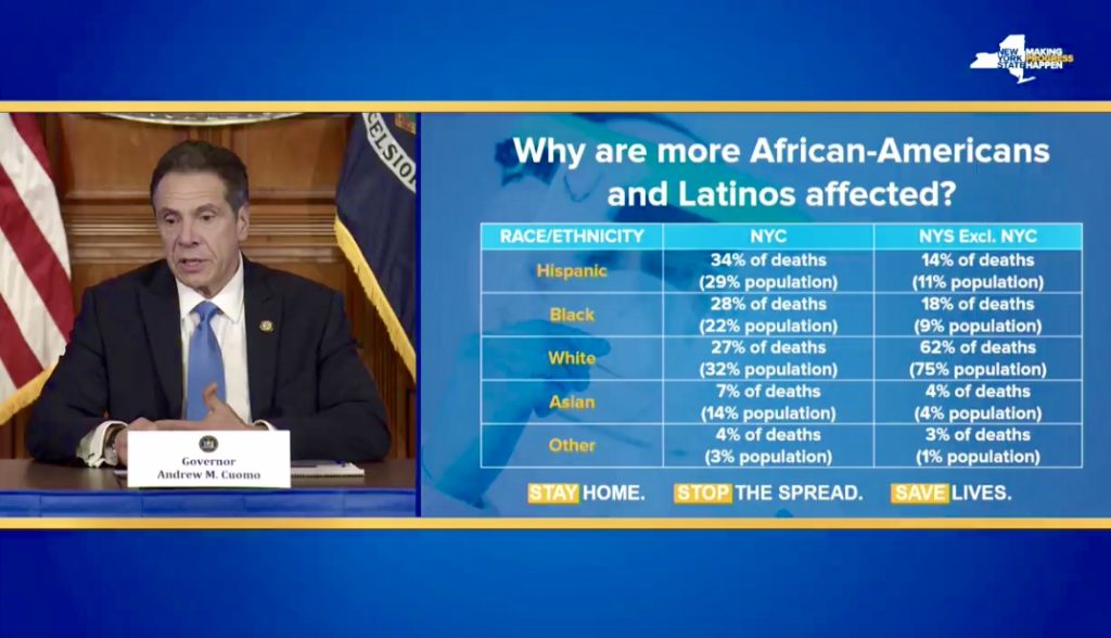 Gov. Andrew Cuomo with figures displaying health disparities. Image courtesy the Office of the Governor
