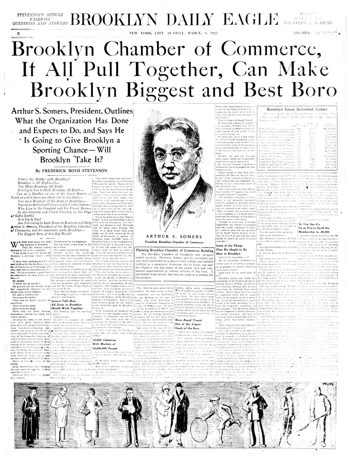 March 9: ON THIS DAY IN HISTORY