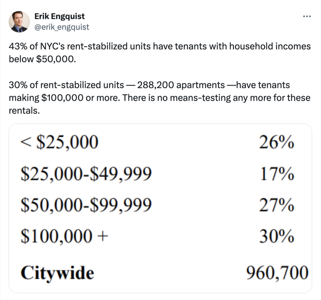 Erik Engquist post about rent-stabilized units.