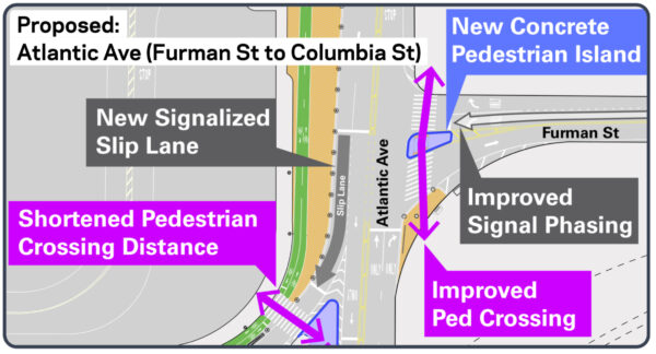 The NYC Department of Transportation outlined this Atlantic Avenue improvement plan in 2024. Graphic: NYC DOT