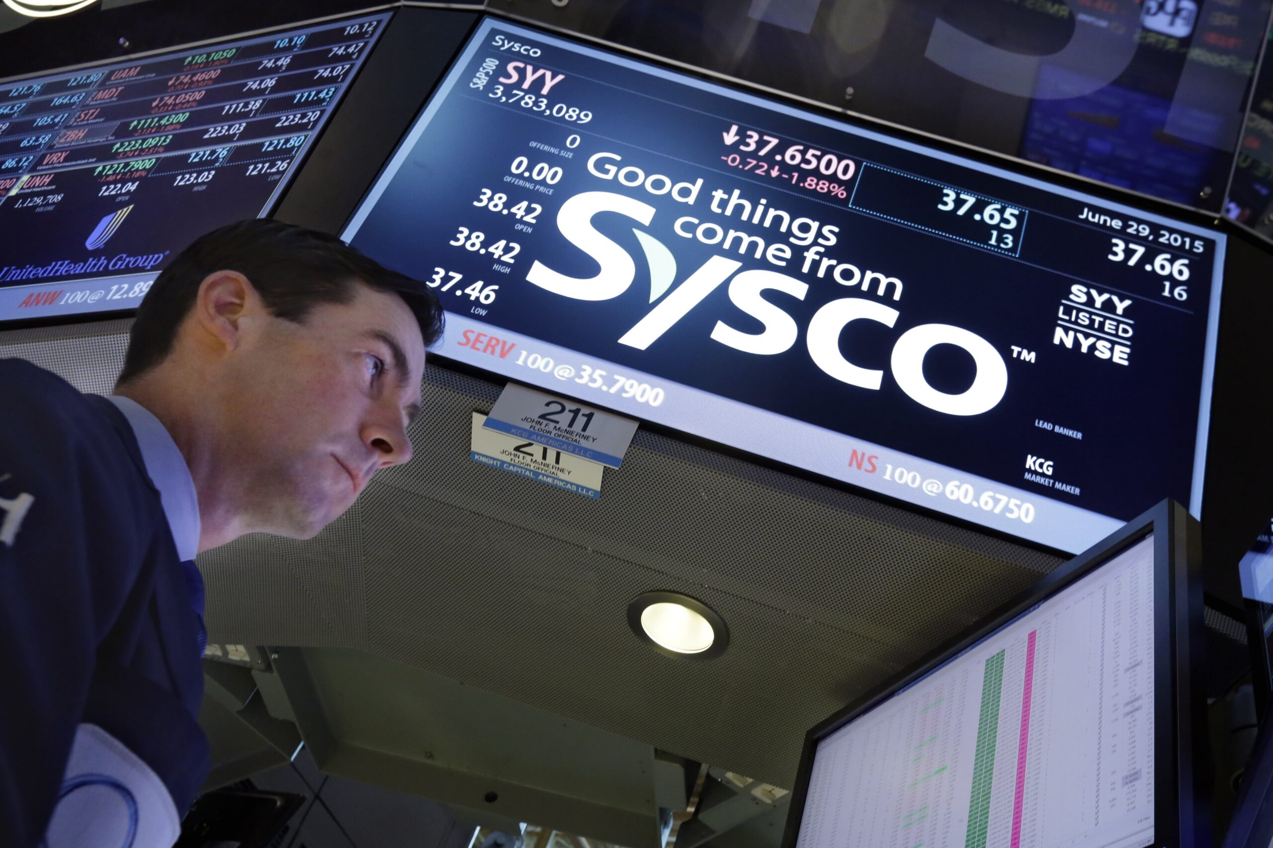Specialist John McNierney works at the post that handles Sysco, on the floor of the New York Stock Exchange, Monday, June 29, 2015. Photo: Richard Drew/AP, file