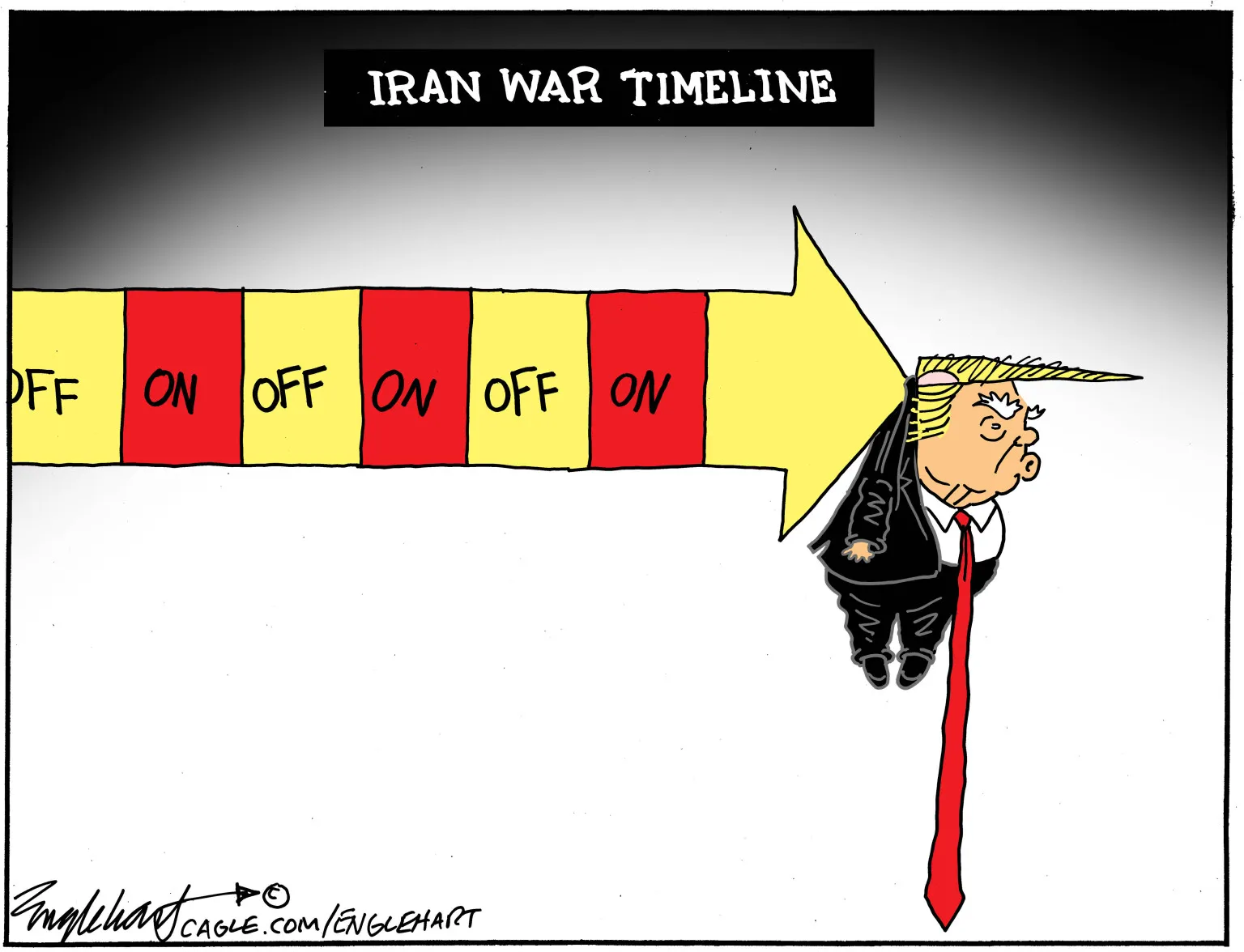 Trump Iran War Timeline Arrow by Bob Englehart