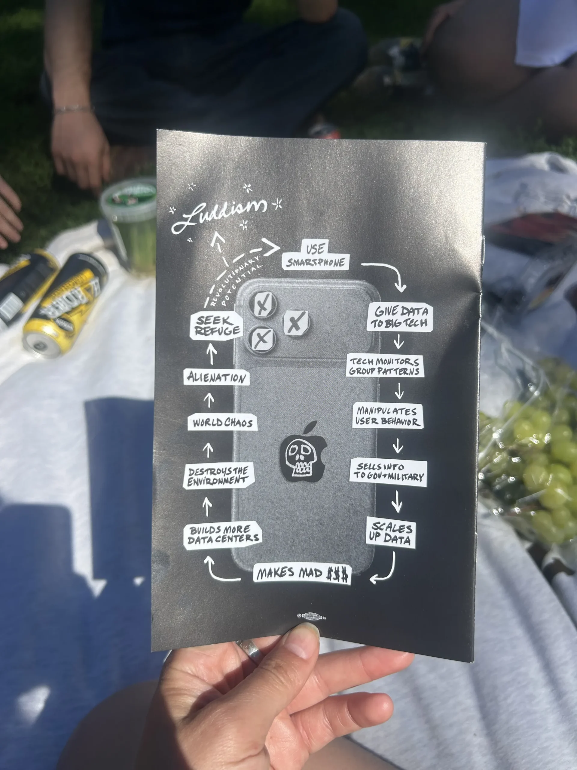 The Summer of Ludd was promoted completely offline, particularly by distributing this pamphlet in public spaces across New York City. The pamphlet urged readers to share information offline and call a hotline for updates. Photo: Ella Spungen/Brooklyn Eagle