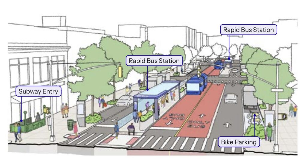Rendering of a future rapid transit corridor in New York City. Credit: NYC DOT